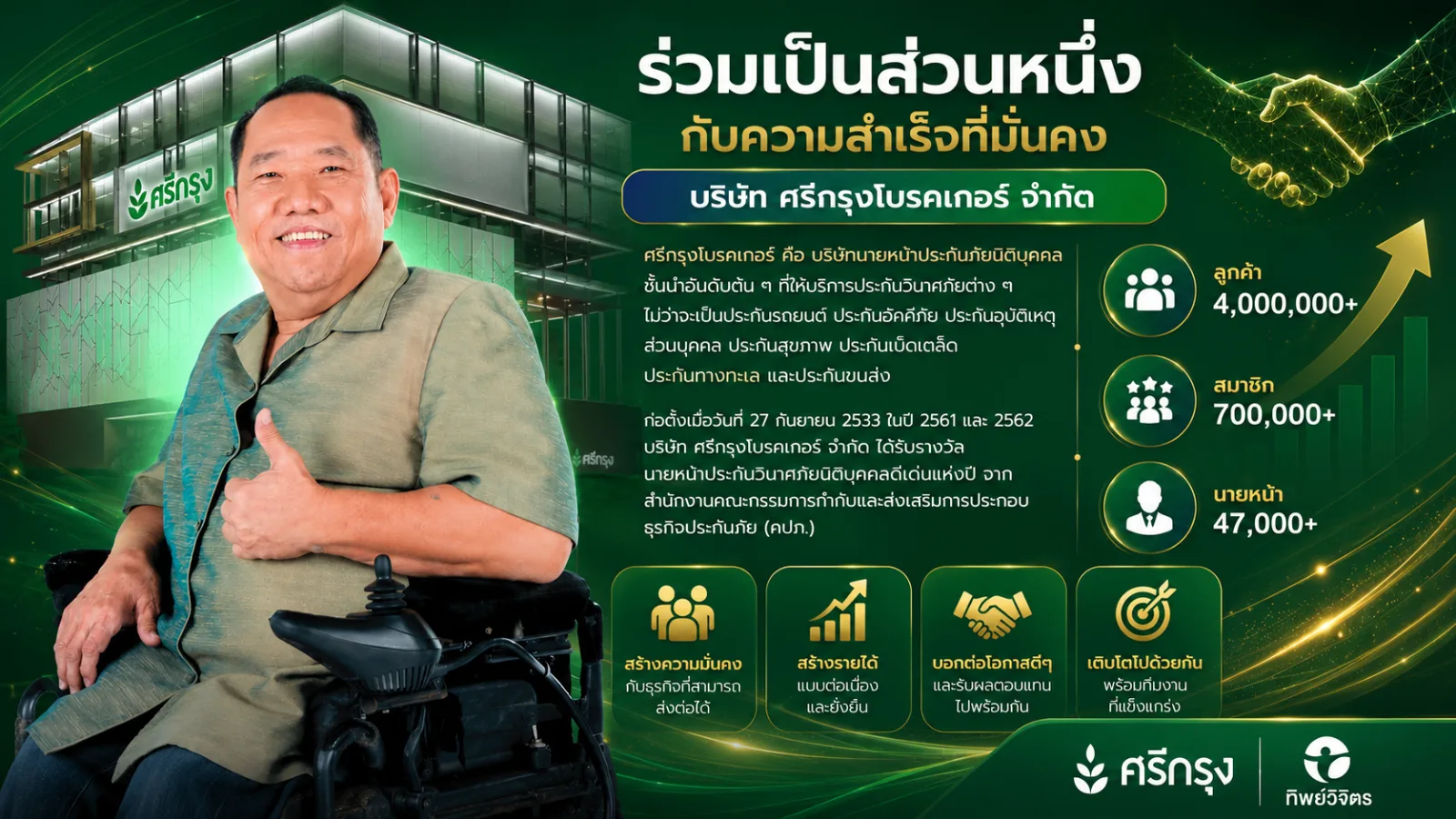 รู้จักศรีกรุงโบรคเกอร์