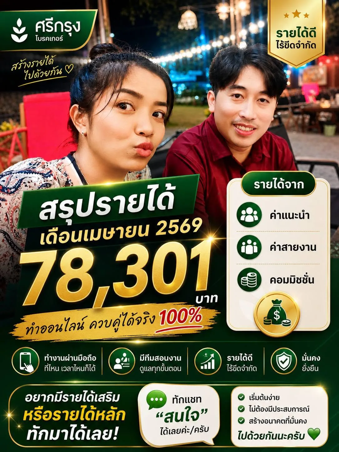 ทำออนไลน์ควบคู่กับงานประจำได้จริง รายได้เดือนเมษายน 2569