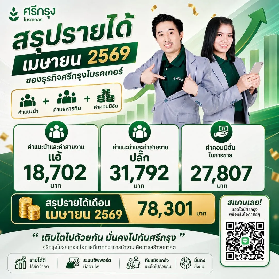 สรุปรายได้เดือนเมษายน 2569 รวม 78,301 บาท จากค่าแนะนำ ค่าสายงาน และค่าคอมมิชชั่น